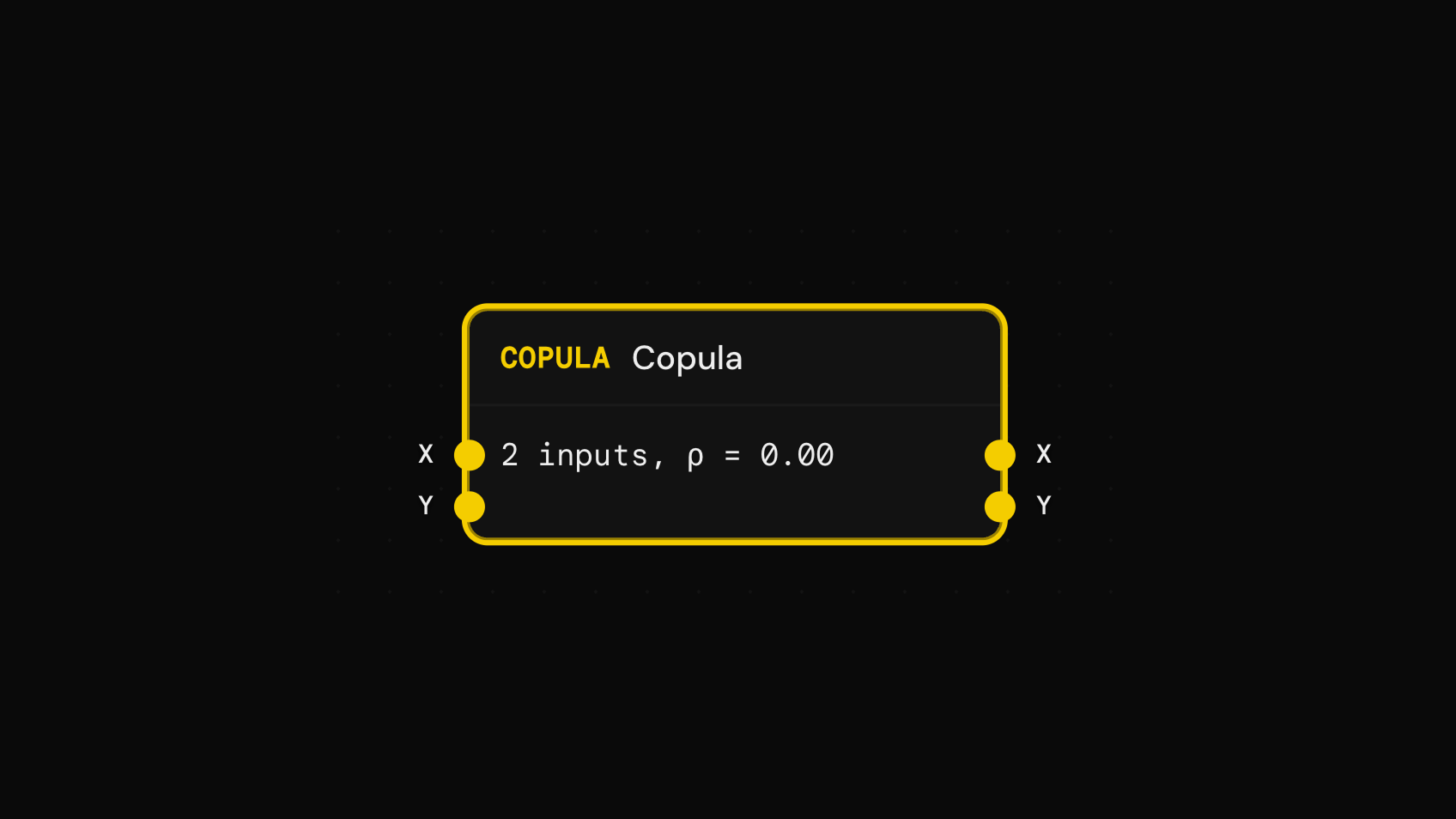 Copula block with two correlated inputs