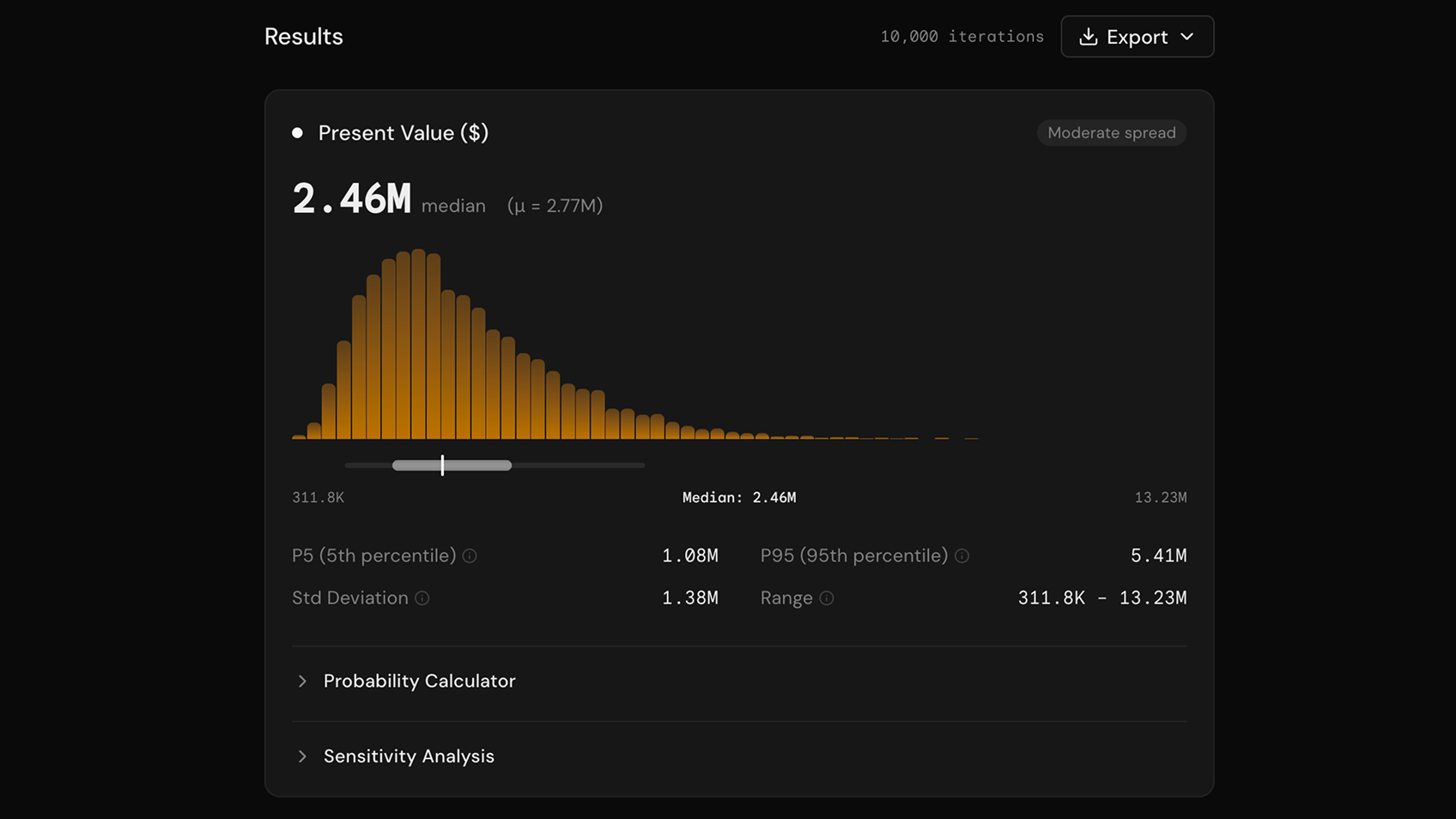 Simulation results with histogram and statistics