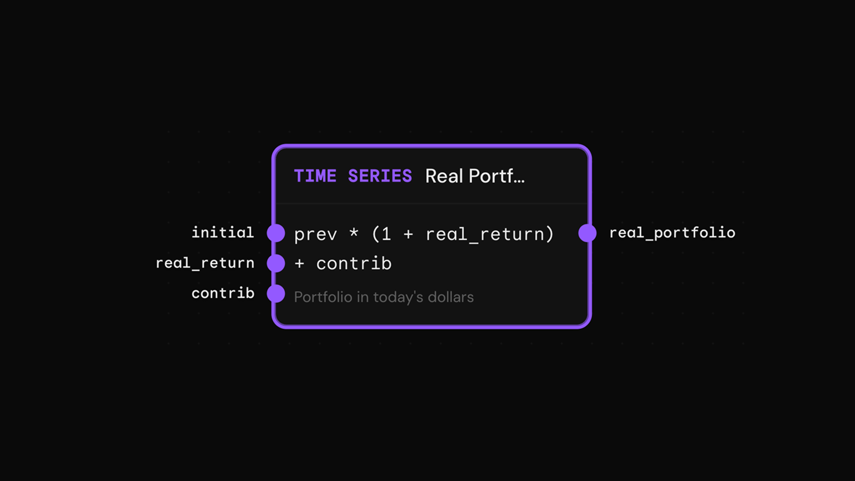 Time Series block with prev expression